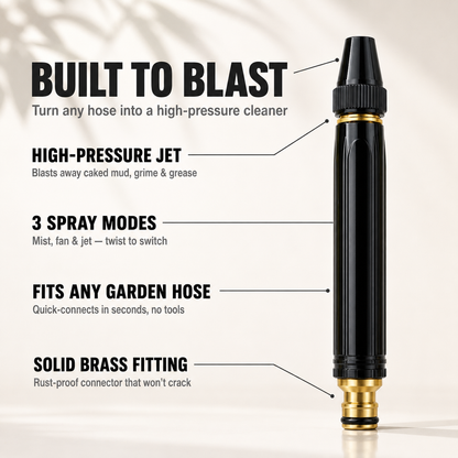 High Pressure Water Gun Nozzle VIP