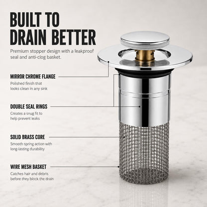 Anti-Clog Drain Upgrade